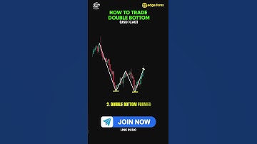 Double Bottom Pattern Explained - Trade Bullish Reversals Like a Pro