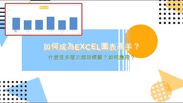 如何成為EXCEL 2010圖表製作高手 #3；多層次類別標籤讓你變專業