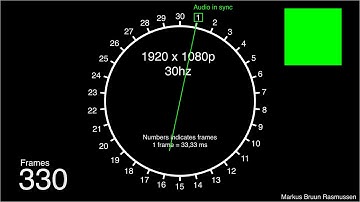Audio Video Sync Test 1080p 30hz / 30fps refresh rate free download