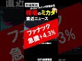 【相場のミカタ】フィジカルAIが更に急騰！菊池製作所、ヒーハイストがSTOP高 エヌビディアとファナックの協業で一気に動く日本の技術 #日経平均 #相場見通し #相場分析 #shorts