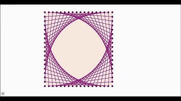 Art Integration in Mathematics (Part 2)