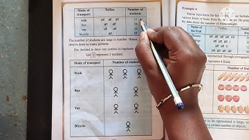 Chapter 10  Data Handling