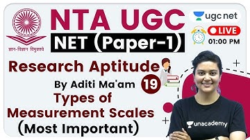 NTA UGC NET 2020 (Paper-1) | Research Aptitude by Aditi Ma