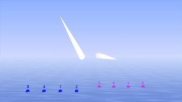 4/4 : 4/3 type polyrhythm, Bounce Metronome Pro