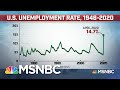 U.S. Logs Record High Unemployment Numbers - What Comes Next? | MSNBC