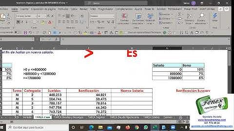 Curso Excel Avanzado Video 2 de 4
