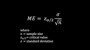 Margin of Error Formula
