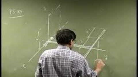 Lecture Example2 3d rigid body equilibrium part A