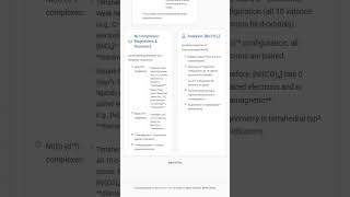 Coordination Compounds