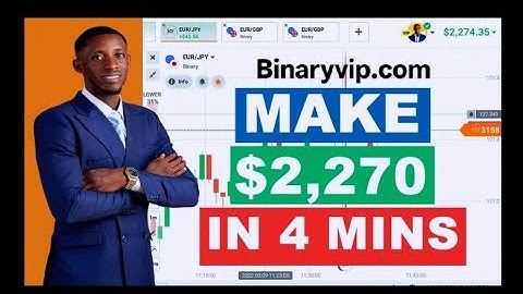 Binary Trading Free signal Best Telegram Channel 