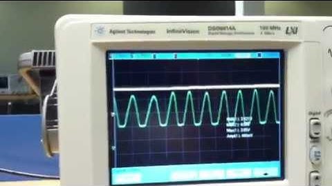 Wind Sensor Peak Detection with Reset