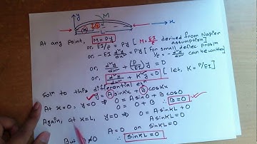 Compression members(Tutorial 1-Introduction) in English (Video 13)