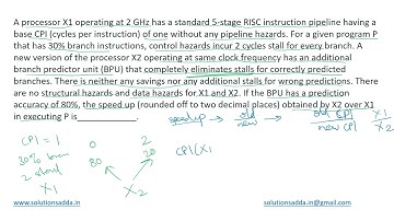 GATE 2022 | CO | RISC INSTRUCTION PIPELINE | GATE TEST SERIES | SOLUTIONS ADDA | EXPLAINED BY POOJA