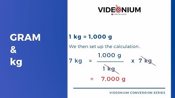 How To Convert Kilograms Into Grams & Vice Versa  | Factor-Label Method | Dimensional Analysis