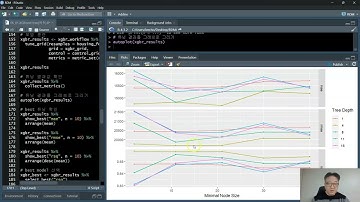 06_01.XGBoost Tree(예측)(R 실습)