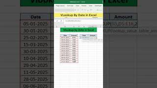 VLookup By Date In Excel | Advanced Excel Formula #excel #exceltutorial #exceltips