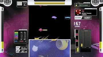 [AmuseTown] GITADORA ARENA DM Live stream