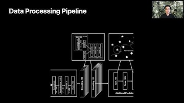 Enabling Hand Gesture Customization on Wrist-Worn Devices