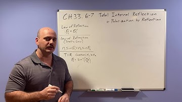 CH33.6-7 Lecture: Total Internal Reflection & Polarization by Reflection