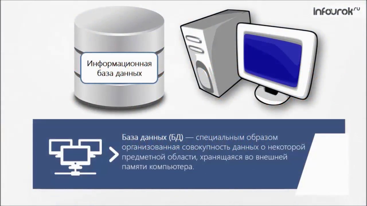 Хранимая в базе информация. Технология хранения поиска и сортировки информации. Технология хранения, поиска и обработки информации.. Технология хранения базы данных. Хранение сортировки информации.