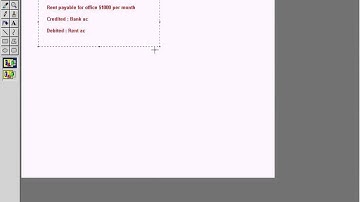 SAP Account Assignment Model