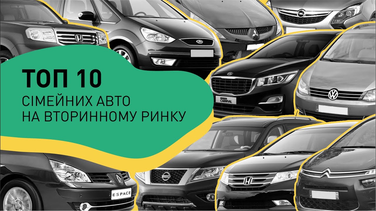 Топ 10 автомобильных компаний