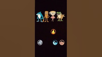 IP the elements of the world