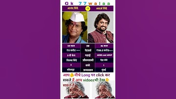 Anand Shinde Adarsh Shinde biography|आनंद शिंदे आदर्श शिंदे संपूर्ण माहिती||#shortsfeed#marathiviral
