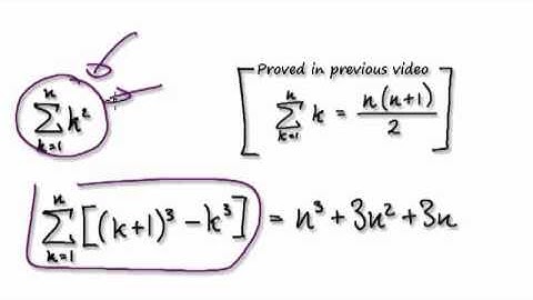 Video 1621 - Sum of Squares Proof