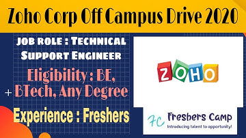 ZOHO Corp Off Campus Drive 2020 – 2021 for Support Engineer | B.E/B.Tech/Any Degree | Apply Online