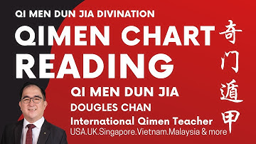 How do you read Qimen Dunjia? A very simple illustrations and example #qimen