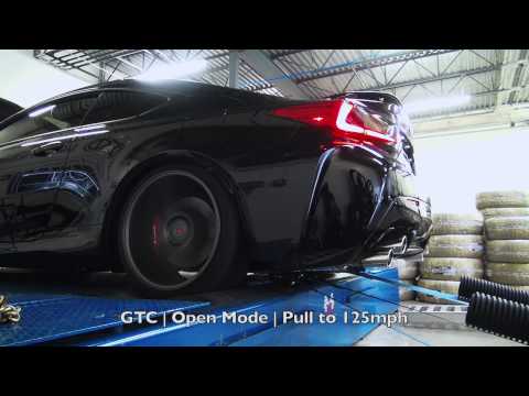 GTHAUS Presents: MUSA Series Exhaust for the Lexus RC-F (Meisterschaft)