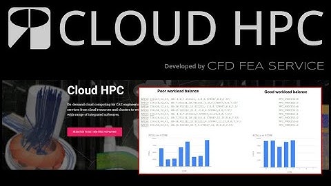 CloudHPC tutorials - FDS MESH decomposer