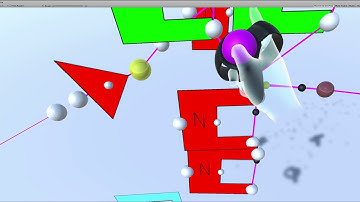 Unity Circuit Test Two