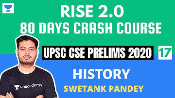 L17: The Delhi Sultanate | 80-Day Prelims 2020 Crash Course | Swetank Pandey