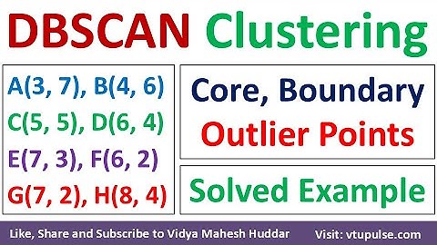 DBSCAN Clustering Algorithm Core Points Outliers Solved Example machine learning Vidya Mahesh Huddar