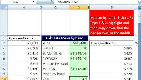 Excel Statistics 34: MEAN, MEDIAN, MODE (Averages)