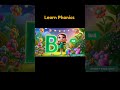 Learn Phonics ABC Phonics Song Bright Star Kids Funlearning Educationalvideo Singalong 