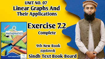 Exercise 7.2 Unit 7 Linear Graphs And Their Applications Class 9 New Mathematics Book Sindh Board