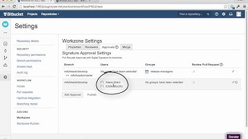 Workzone for Bitbucket Digitally Signed Pull Requests