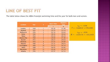 Bivariate Statistics - Line of best fit