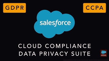 Consent Management And Salesforce - How do I do it?