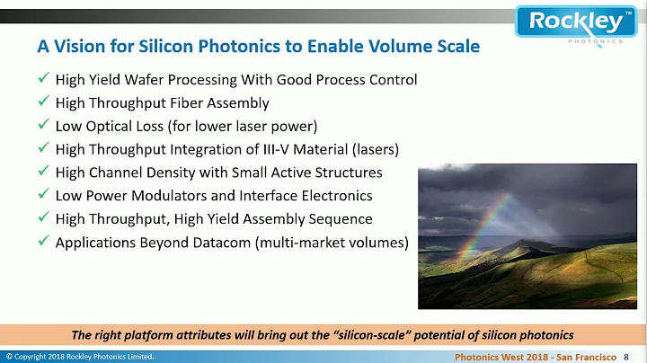 Andrew Rickman: Silicon Photonics: Bigger is Better