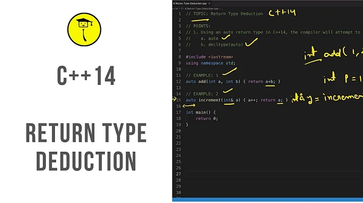 Return Type Deduction C++ | C++14