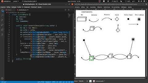 Lista Encadeada Dupla em Java