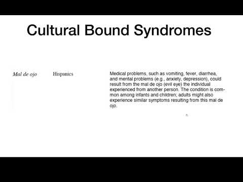Cultural Syndromes, Idioms of Distress and Explanations