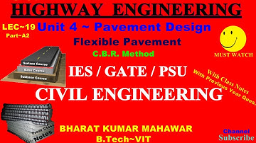 Highway~Transportation Lec 19~U4~Pavement Design Part A2 Flexible Pavement by BK Mahawar