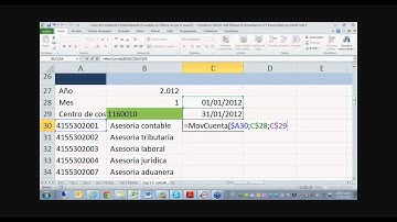 Software Contable ContaPyme  - ContaExcel Add In - Ej. Movimiento cuenta - empresa  - cc