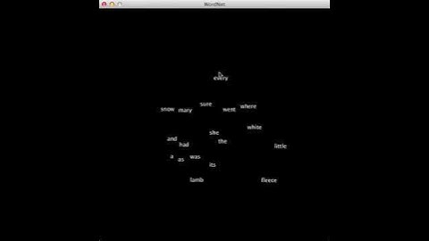 Levenshtein equilibrium