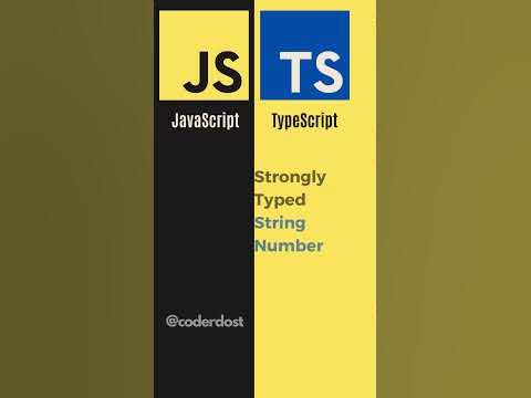 JavaScript vs TypeScript | Why Typescript is used ? #javascript # ... image.